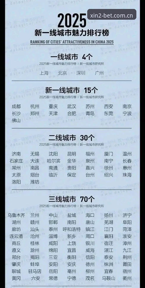 2025新2最新网址使用指南：登录、代理与高效访问全解析