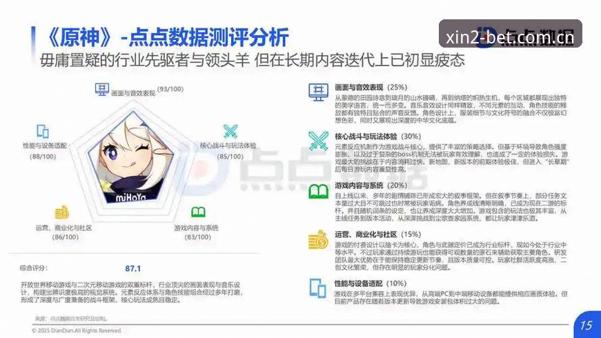 新2最新地址 新2登录平台2025版深度评测:3大核心优势与5步稳定访问指南